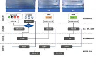 华体会真人公平公正吗截图3